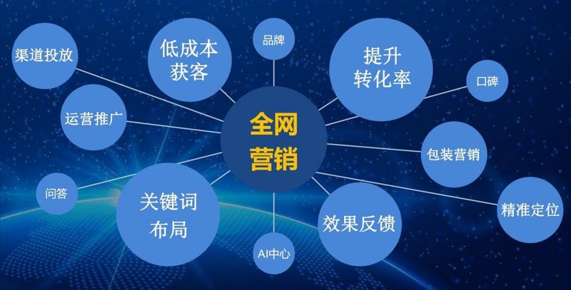 衡阳APP开发